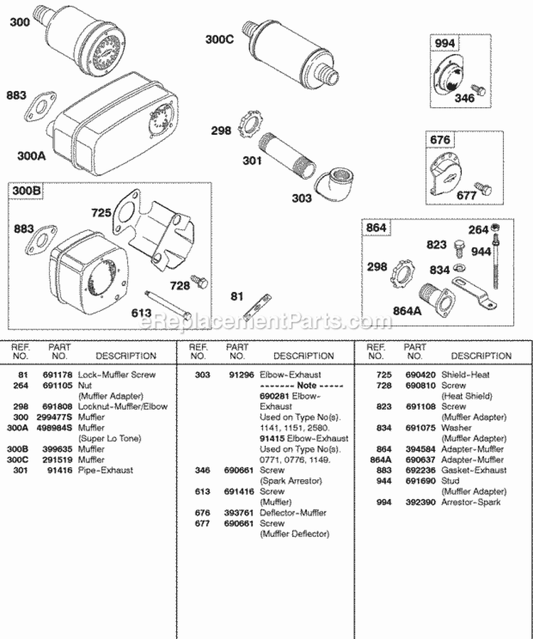 Exhaust System Diagram and Parts List for  Briggs and Stratton Engine